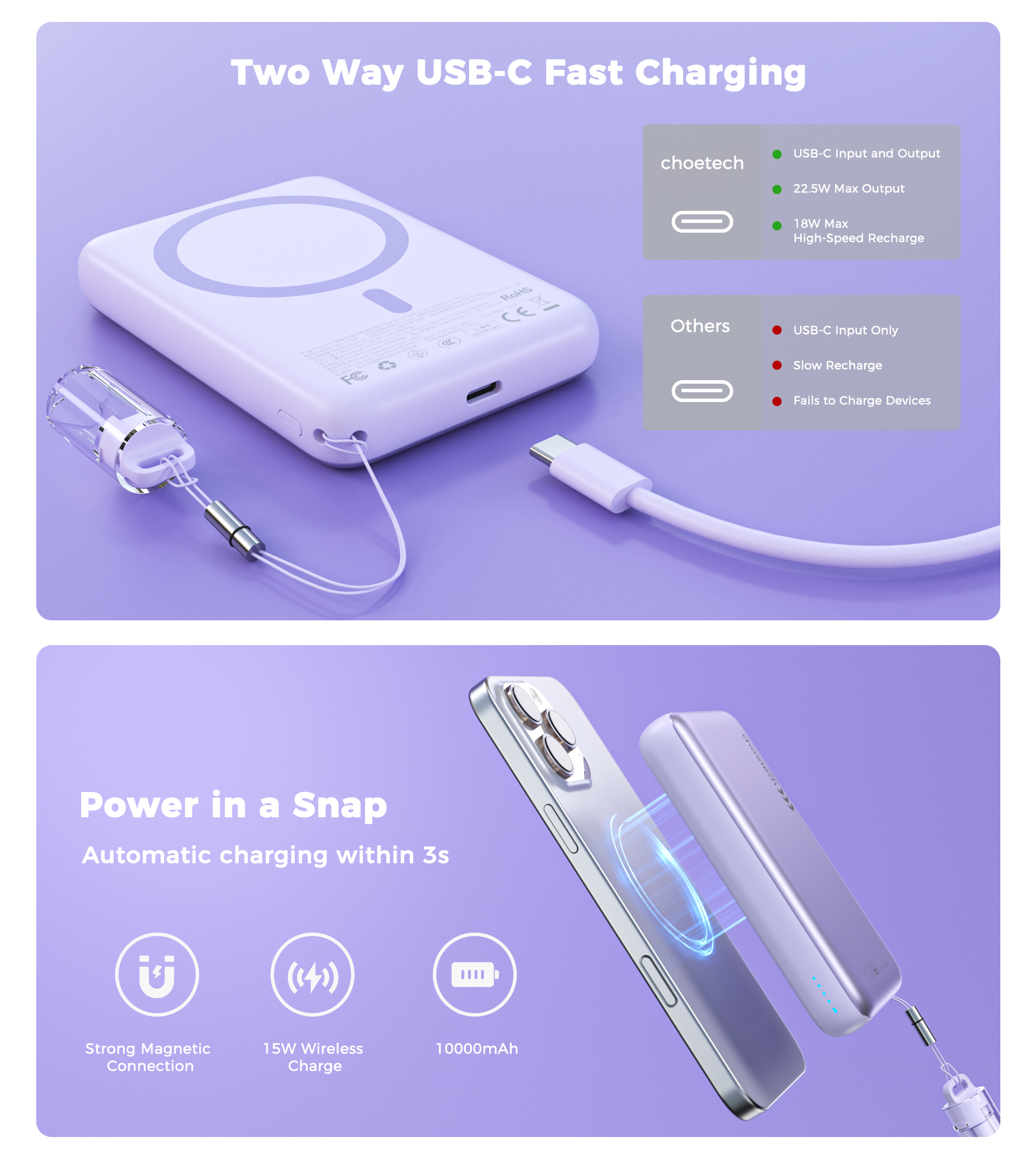 Choetech B862 22.5W Magnetic 10000mAh Power Bank