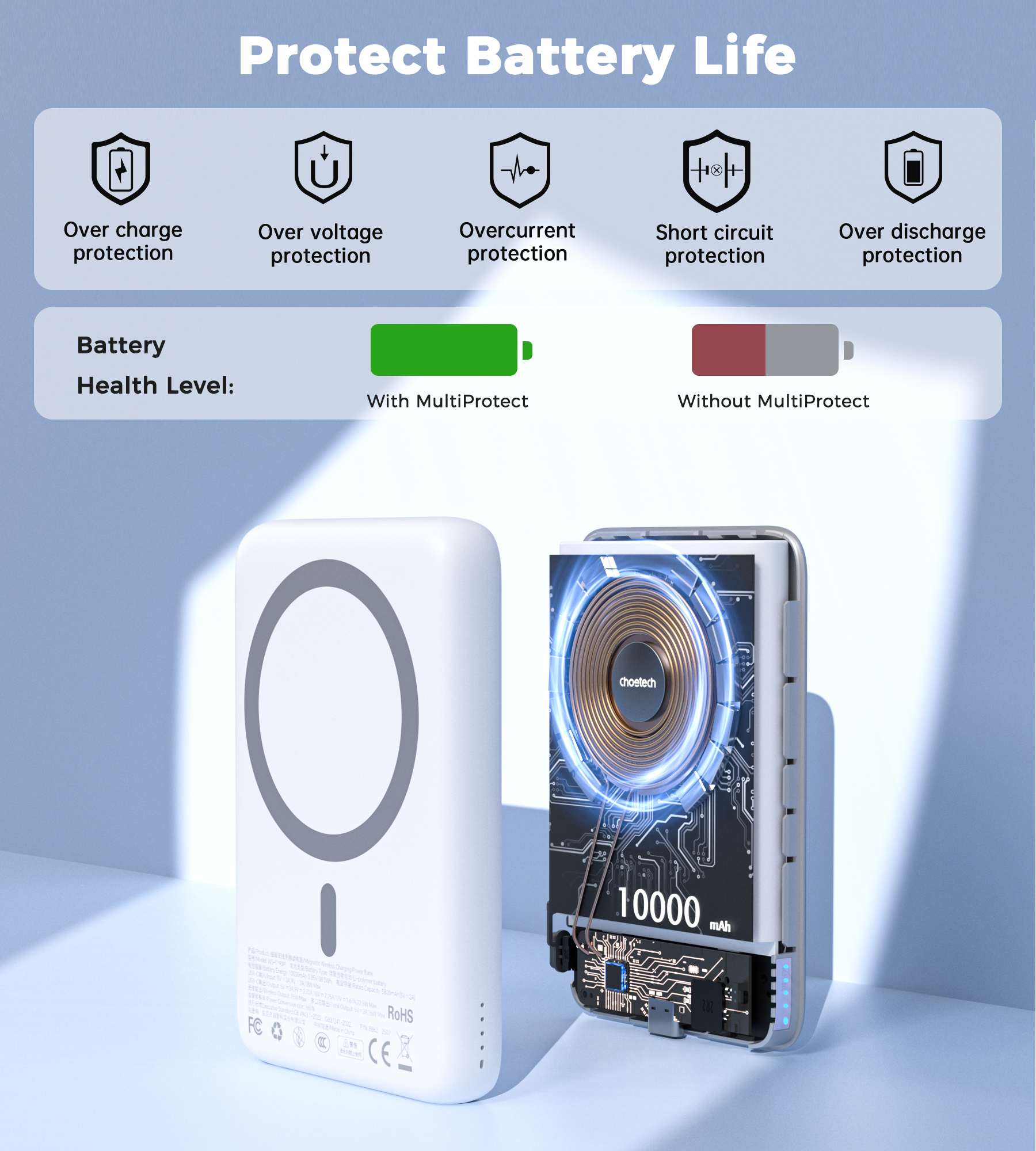 Choetech B862 22.5W Magnetic 10000mAh Power Bank